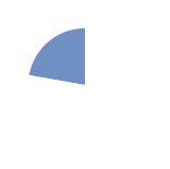 Over 78% of Europeans believe additional measures are needed to address water-related challenges.